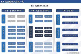 问谁去呢？李毅：上任主教练一定在想，我怎么没有小摩托